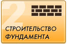 Строительство фундамента Строительство фундамента