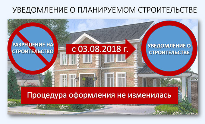 уведомление о строительстве частного дома